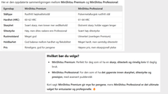 TILBUD MinShitsu Professional Sneaking Tiger SETT 3 kniver 73-Lags Damascus