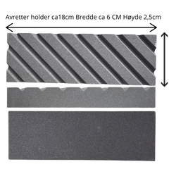 MinShitsu Avretter for Slipesteiner – Forleng Levetiden